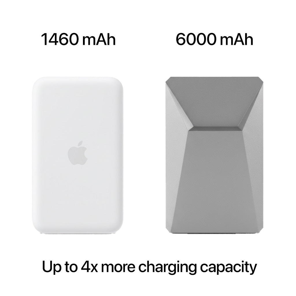 CyberBase SuperCharge Powerbank